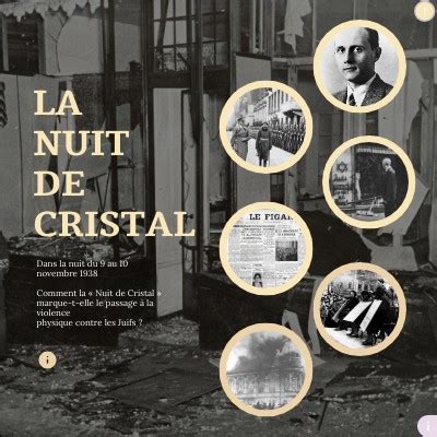  Nuit de Cristal: Une Ode à la Justice Mystique et aux Complots Séculaires en 1925 !